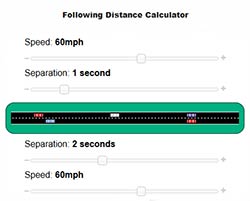 Two Second Rule Calculator for Oklahoma Drivers